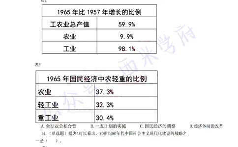 22年下-高中历史-真题及答案解析_教资_25下资料合集二_25下最新科三知识点汇编+思维导图-高中_11.历史_02.历年真题