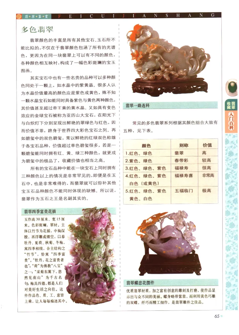 翡翠收藏入门百科_X018-玉石珠宝鉴定教程最新合集_6、翡翠鉴定专题全套课程_翡翠电子书_翡翠鉴赏_11-20