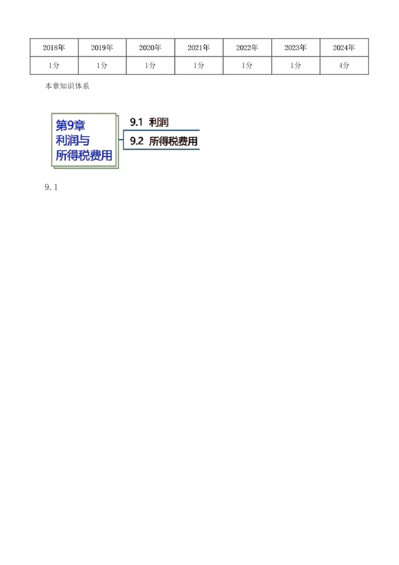 1-52_2026年一级建造师_2026年一建经济_2025年一建经济SVIP_02-基础精讲✿高端面授✿深度强化_14-经济《教材精讲班》李娜233推荐_讲义