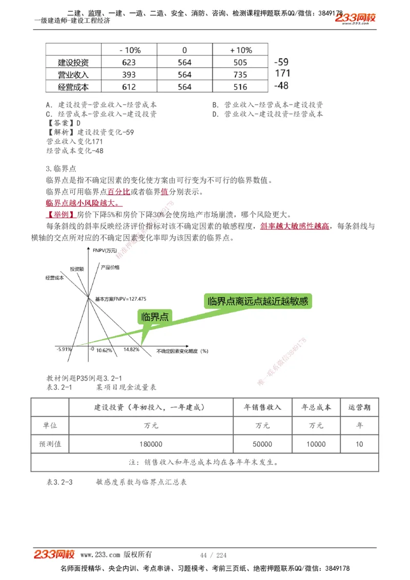 1-52_2026年一级建造师_2026年一建经济_2025年一建经济SVIP_02-基础精讲✿高端面授✿深度强化_14-经济《教材精讲班》李娜233推荐_讲义
