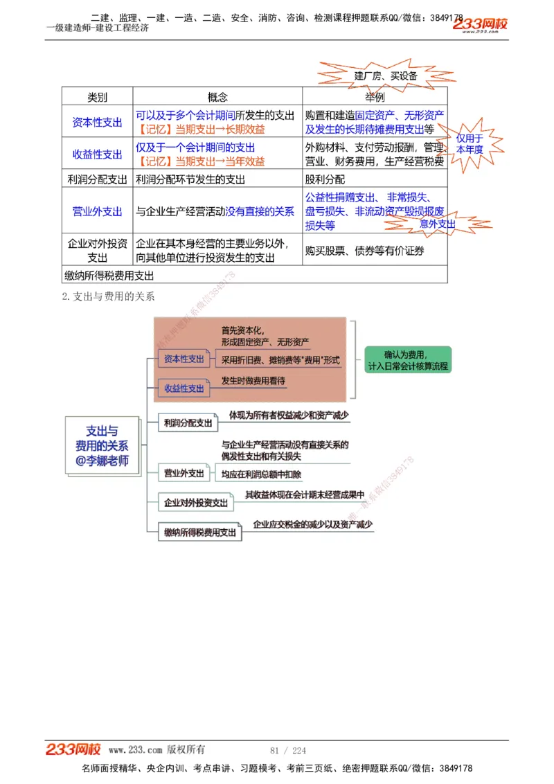 1-52_2026年一级建造师_2026年一建经济_2025年一建经济SVIP_02-基础精讲✿高端面授✿深度强化_14-经济《教材精讲班》李娜233推荐_讲义