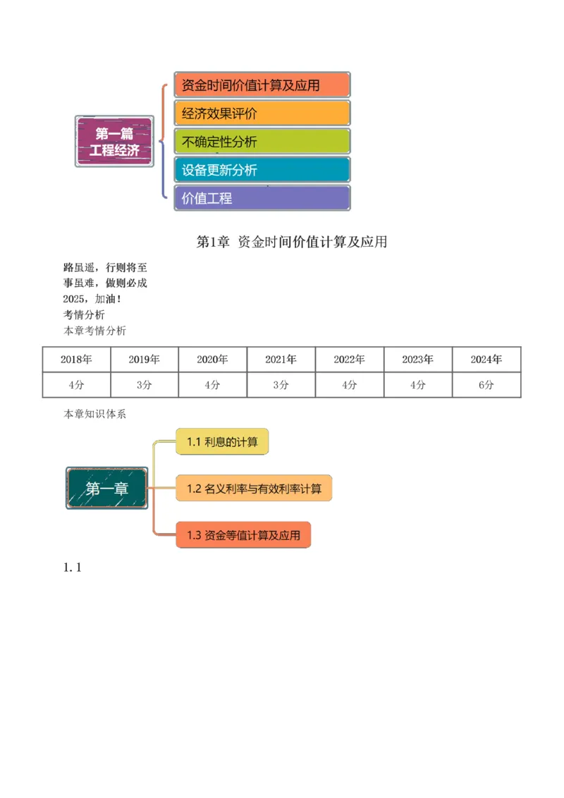 1-52_2026年一级建造师_2026年一建经济_2025年一建经济SVIP_02-基础精讲✿高端面授✿深度强化_14-经济《教材精讲班》李娜233推荐_讲义