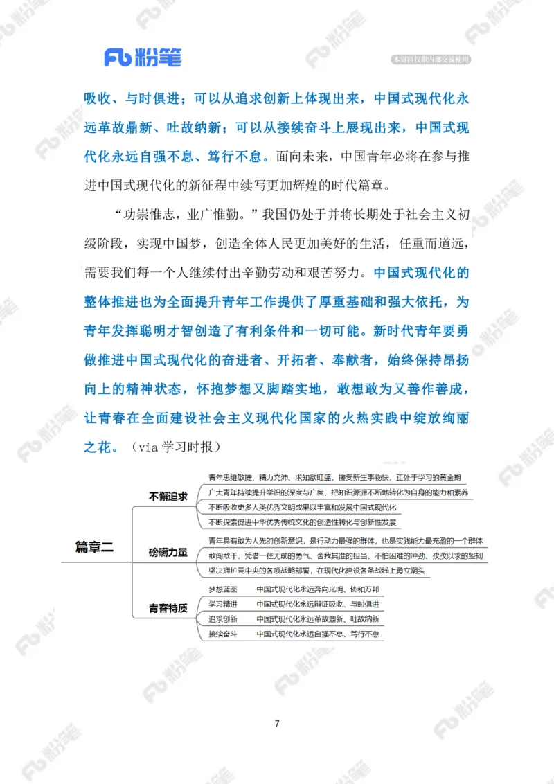 2023.05.4奋斗的青春最美丽（标注版）_2026考公资料_（10）粉笔_2025粉笔国考省考980（课＋笔记）_粉笔980（25多省）_1、粉笔时政_2、F晨读时政_2023年_05月