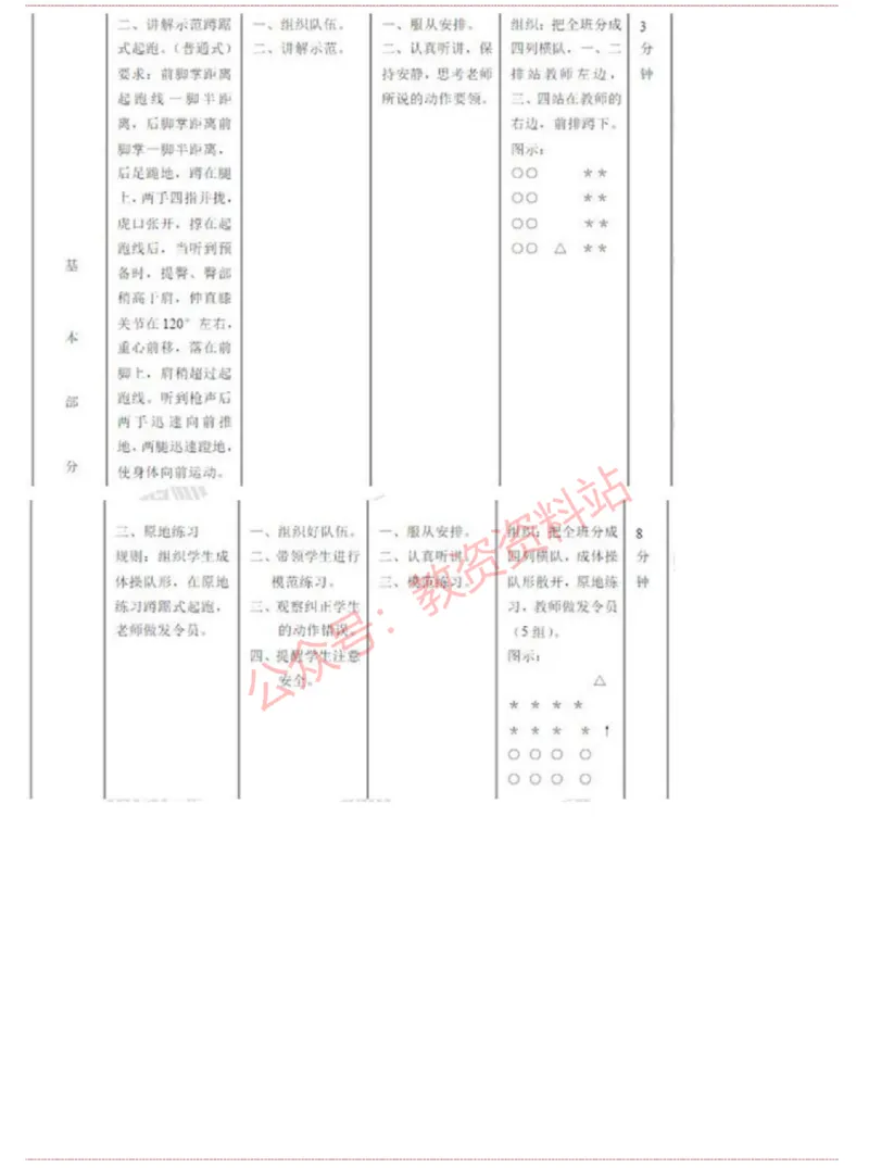 2015上-2019上高中体育学科知识历年真题及解析_教资_33教资笔试历年真题汇总（科一+科二+科三）_科三真题_02高中科三各科电子资料包合集_体育（资料文档）_高中体育