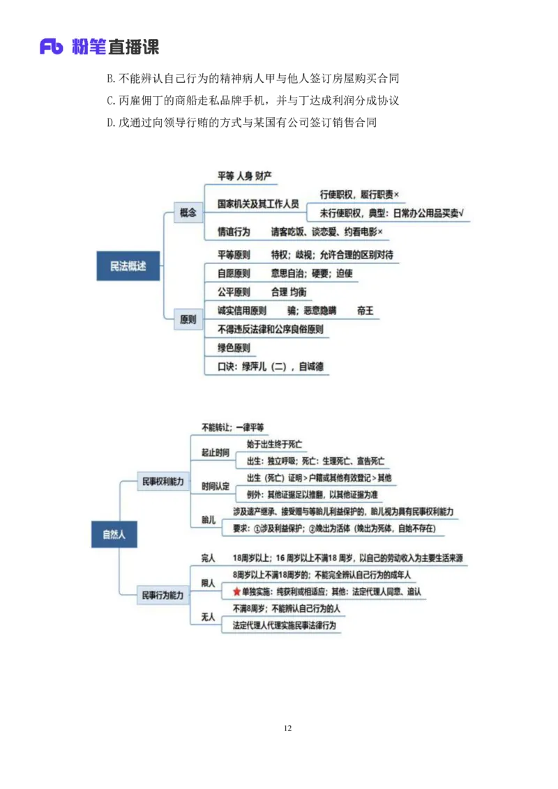 2022.08.01+民法典高频考点（上）+潘琪+（讲义+笔记）（2023常识专项全攻略）_2026考公资料_（10）粉笔_2025粉笔国考省考980（课＋笔记）_粉笔980（25多省）_02025年980系统班补充课程FB