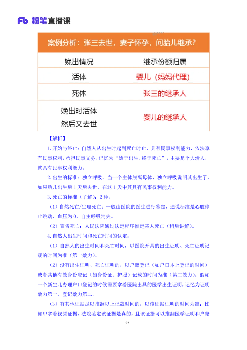 2022.08.01+民法典高频考点（上）+潘琪+（讲义+笔记）（2023常识专项全攻略）_2026考公资料_（10）粉笔_2025粉笔国考省考980（课＋笔记）_粉笔980（25多省）_02025年980系统班补充课程FB