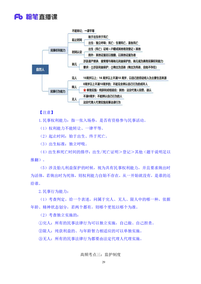2022.08.01+民法典高频考点（上）+潘琪+（讲义+笔记）（2023常识专项全攻略）_2026考公资料_（10）粉笔_2025粉笔国考省考980（课＋笔记）_粉笔980（25多省）_02025年980系统班补充课程FB