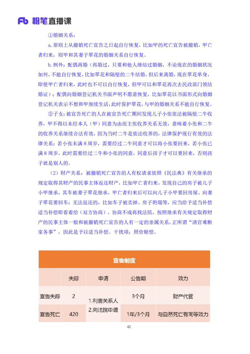 2022.08.01+民法典高频考点（上）+潘琪+（讲义+笔记）（2023常识专项全攻略）_2026考公资料_（10）粉笔_2025粉笔国考省考980（课＋笔记）_粉笔980（25多省）_02025年980系统班补充课程FB