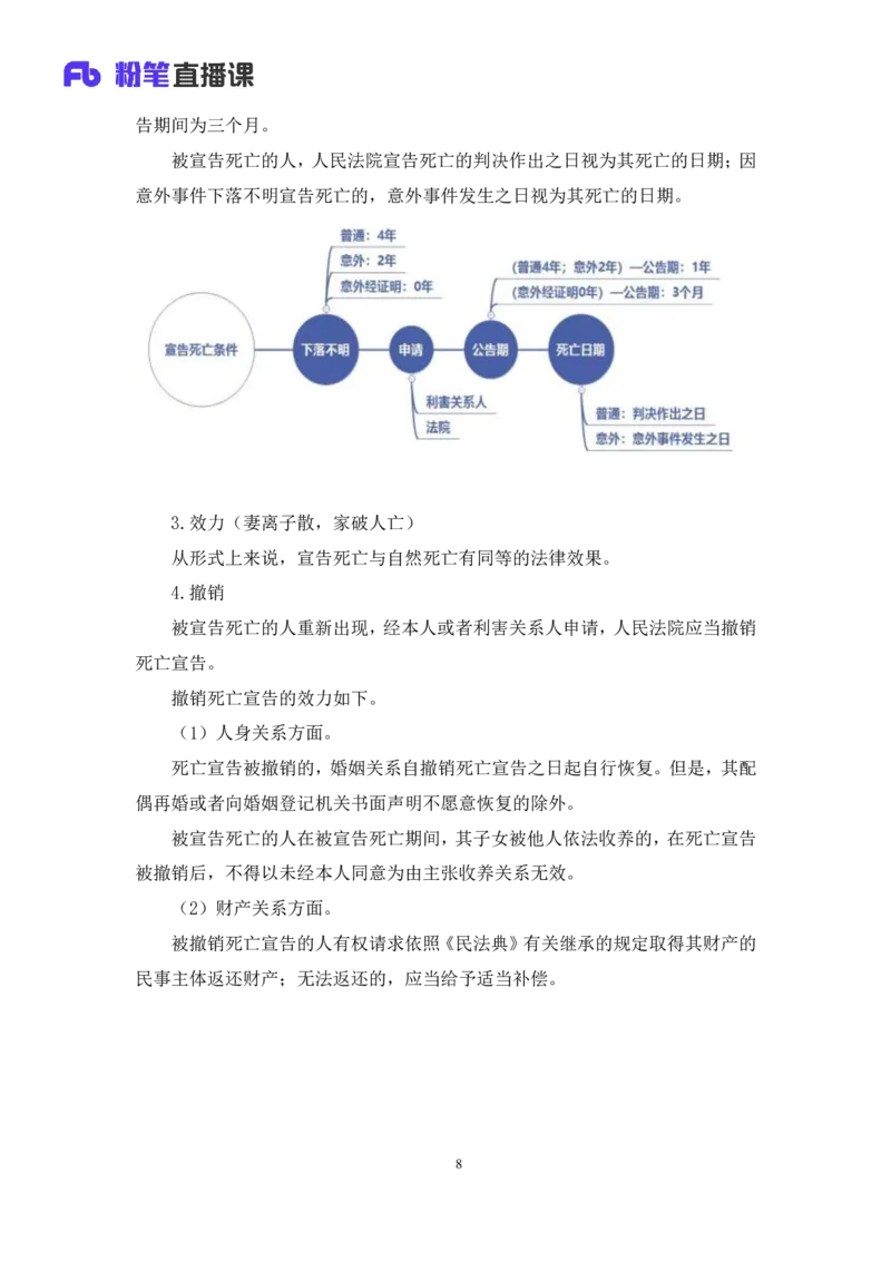 2022.08.01+民法典高频考点（上）+潘琪+（讲义+笔记）（2023常识专项全攻略）_2026考公资料_（10）粉笔_2025粉笔国考省考980（课＋笔记）_粉笔980（25多省）_02025年980系统班补充课程FB