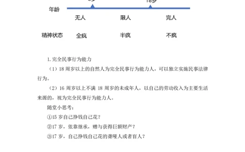 2022.08.01+民法典高频考点（上）+潘琪+（讲义+笔记）（2023常识专项全攻略）_2026考公资料_（10）粉笔_2025粉笔国考省考980（课＋笔记）_粉笔980（25多省）_02025年980系统班补充课程FB