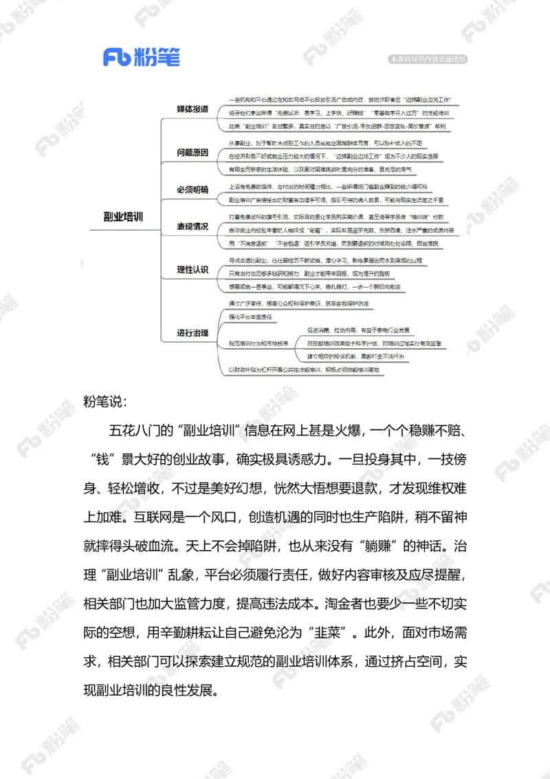 2023.03.19副业培训（标注版）_2026考公资料_（10）粉笔_2025粉笔国考省考980（课＋笔记）_粉笔980（25多省）_1、粉笔时政_2、F晨读时政_2023年_03月