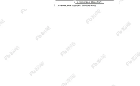 2023.03.19副业培训（标注版）_2026考公资料_（10）粉笔_2025粉笔国考省考980（课＋笔记）_粉笔980（25多省）_1、粉笔时政_2、F晨读时政_2023年_03月