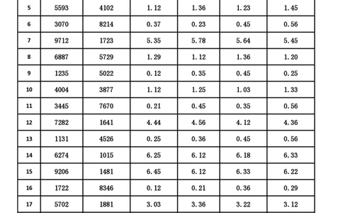 新速算1023-1032（答案版）_2026考公资料_（06）高照_速算高照抖音速算直播课_速算每日打卡题
