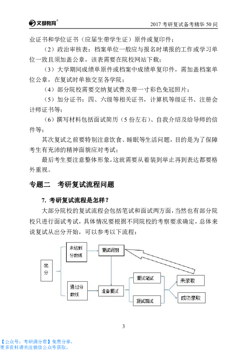 考研复试备考精华50问（必看）_26考研复试_10考研复试资料25_考研经典面试系列（复试技巧调剂指导口语指导自我介绍导师模板）_04.复试技巧和调剂指导