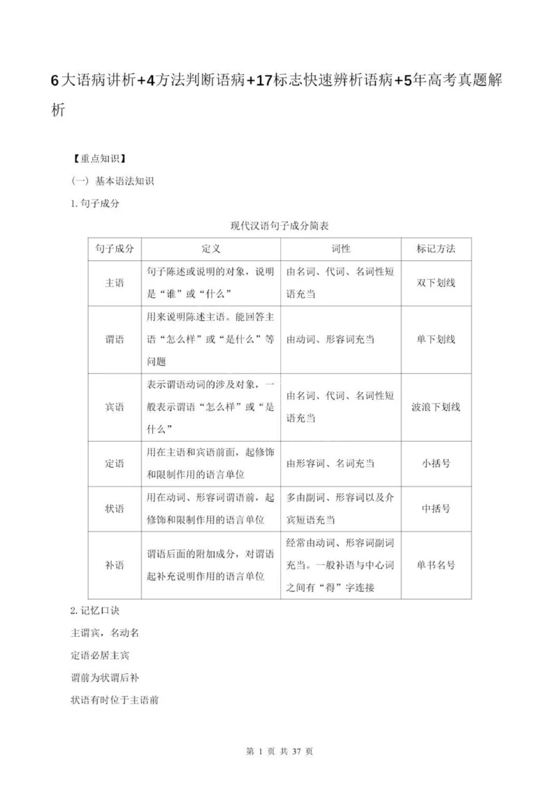 语文语病全解：三万字，涵盖六大语病+4种方法速判+17标志巧析+五年高考精练_普高真题卷_广东语文普高学考(春考)_复习资料