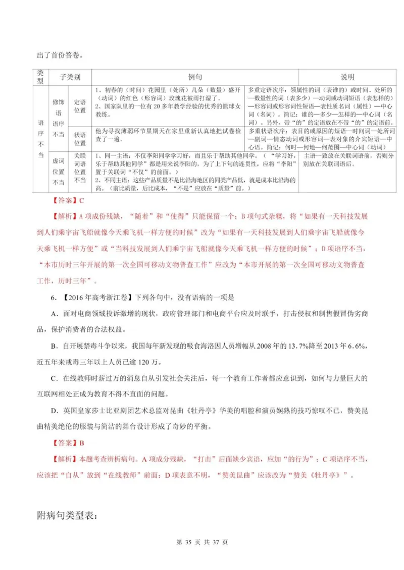 语文语病全解：三万字，涵盖六大语病+4种方法速判+17标志巧析+五年高考精练_普高真题卷_广东语文普高学考(春考)_复习资料