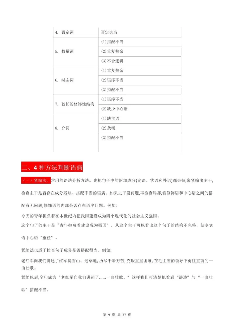 语文语病全解：三万字，涵盖六大语病+4种方法速判+17标志巧析+五年高考精练_普高真题卷_广东语文普高学考(春考)_复习资料