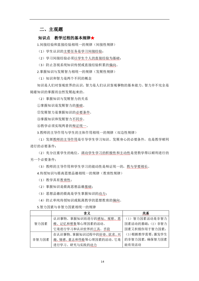 中学教育知识与能力考前必备知识点清单_教资_2026上半年中学教资笔试（更新中）_03教资笔试高频考点清单（科一+科二+科三）