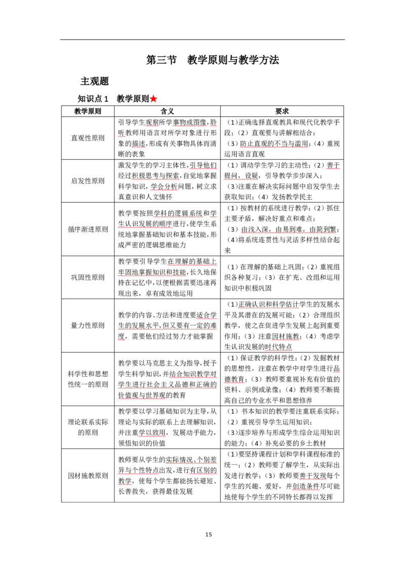 中学教育知识与能力考前必备知识点清单_教资_2026上半年中学教资笔试（更新中）_03教资笔试高频考点清单（科一+科二+科三）