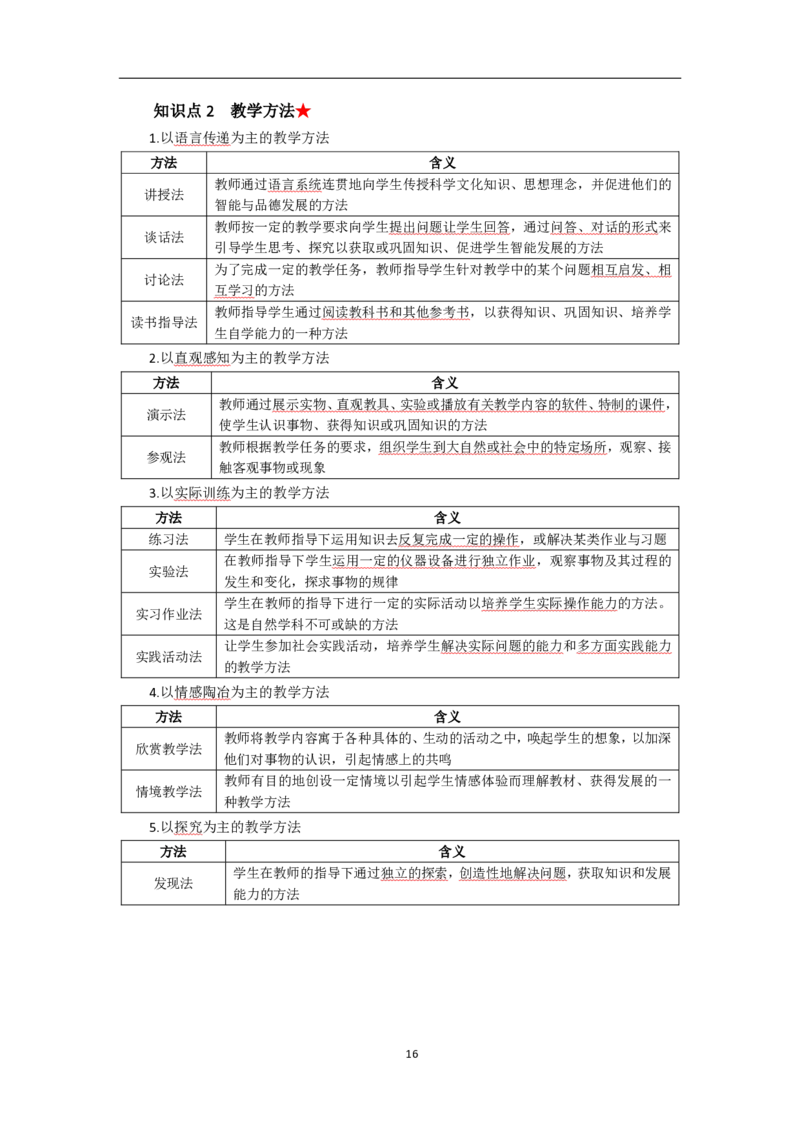 中学教育知识与能力考前必备知识点清单_教资_2026上半年中学教资笔试（更新中）_03教资笔试高频考点清单（科一+科二+科三）