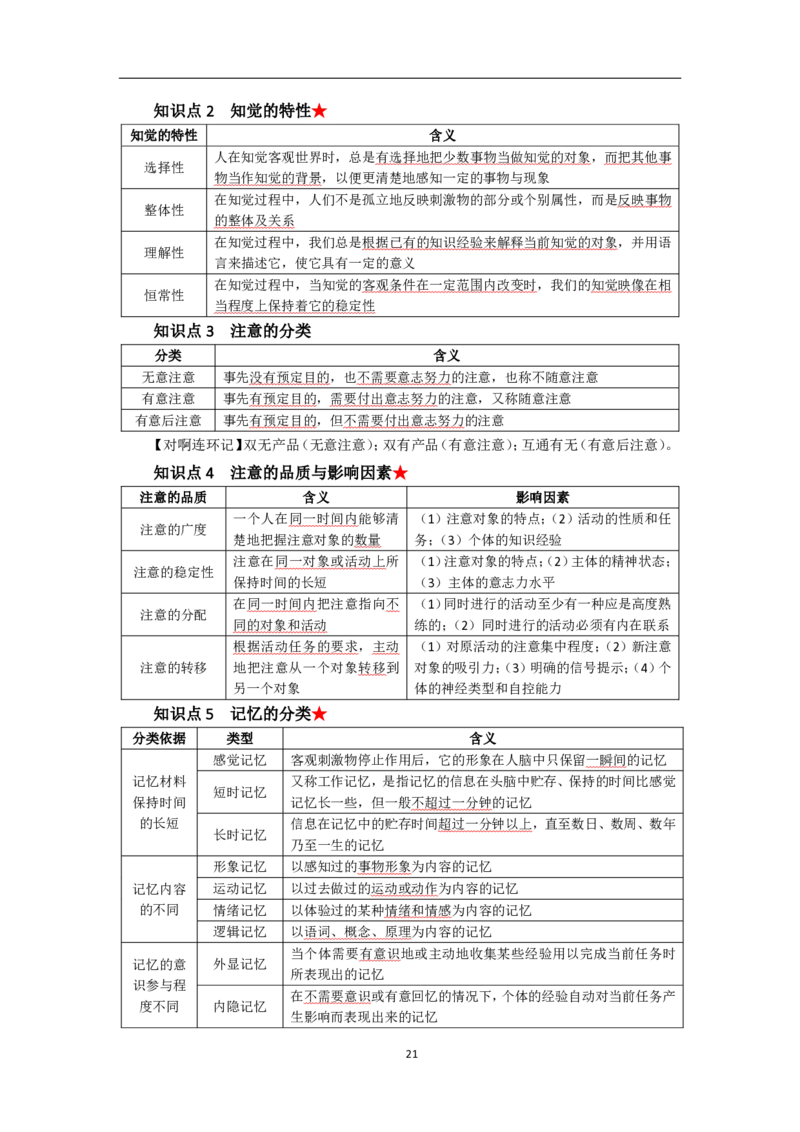 中学教育知识与能力考前必备知识点清单_教资_2026上半年中学教资笔试（更新中）_03教资笔试高频考点清单（科一+科二+科三）