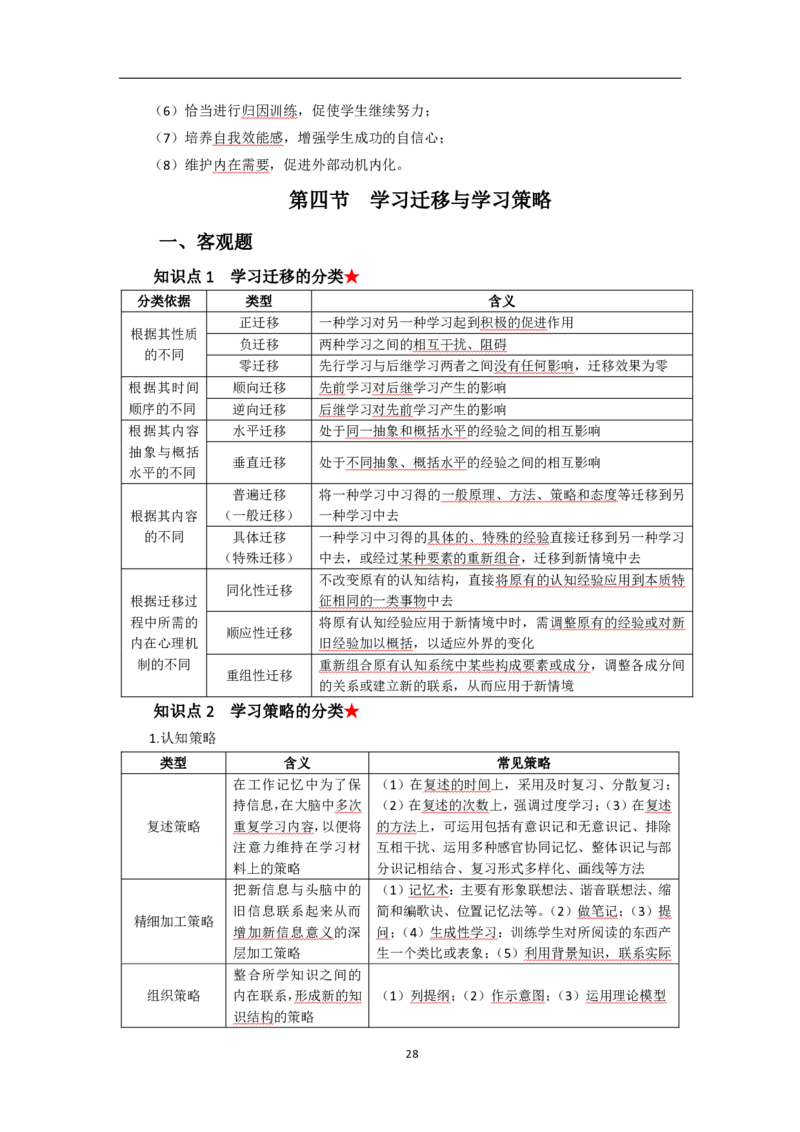 中学教育知识与能力考前必备知识点清单_教资_2026上半年中学教资笔试（更新中）_03教资笔试高频考点清单（科一+科二+科三）