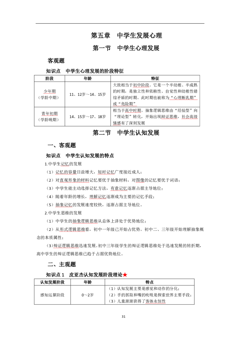 中学教育知识与能力考前必备知识点清单_教资_2026上半年中学教资笔试（更新中）_03教资笔试高频考点清单（科一+科二+科三）