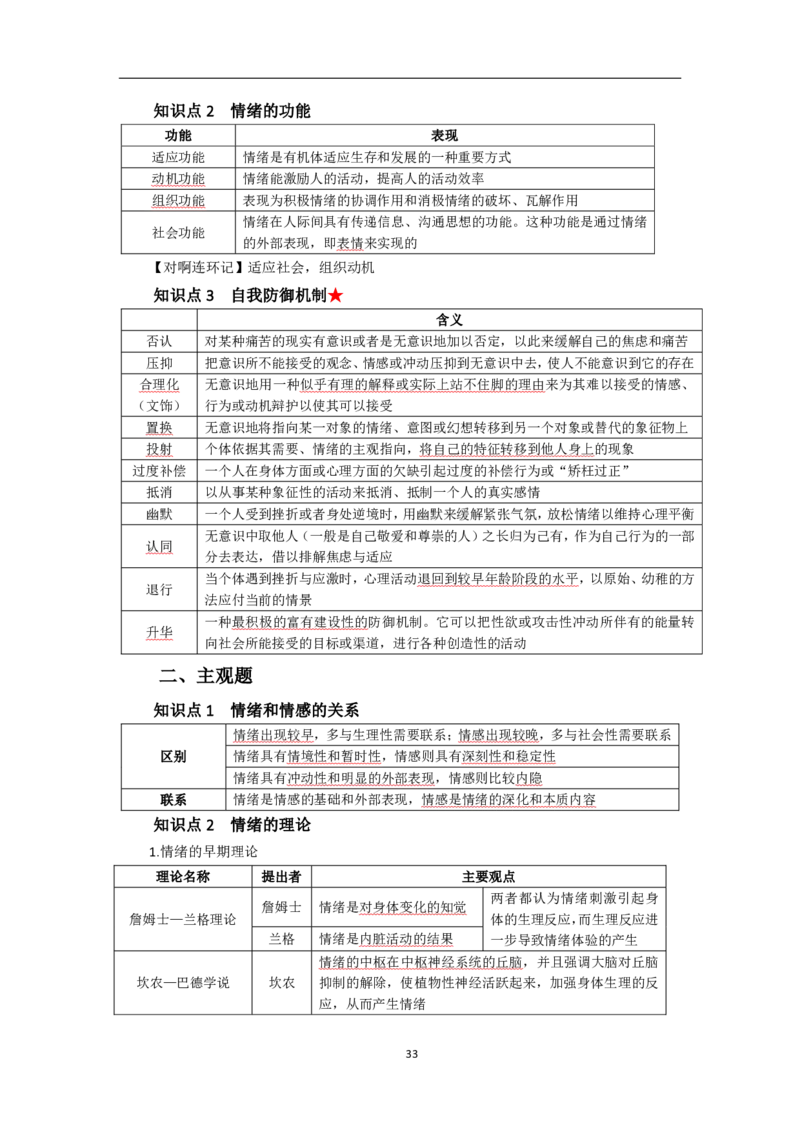 中学教育知识与能力考前必备知识点清单_教资_2026上半年中学教资笔试（更新中）_03教资笔试高频考点清单（科一+科二+科三）