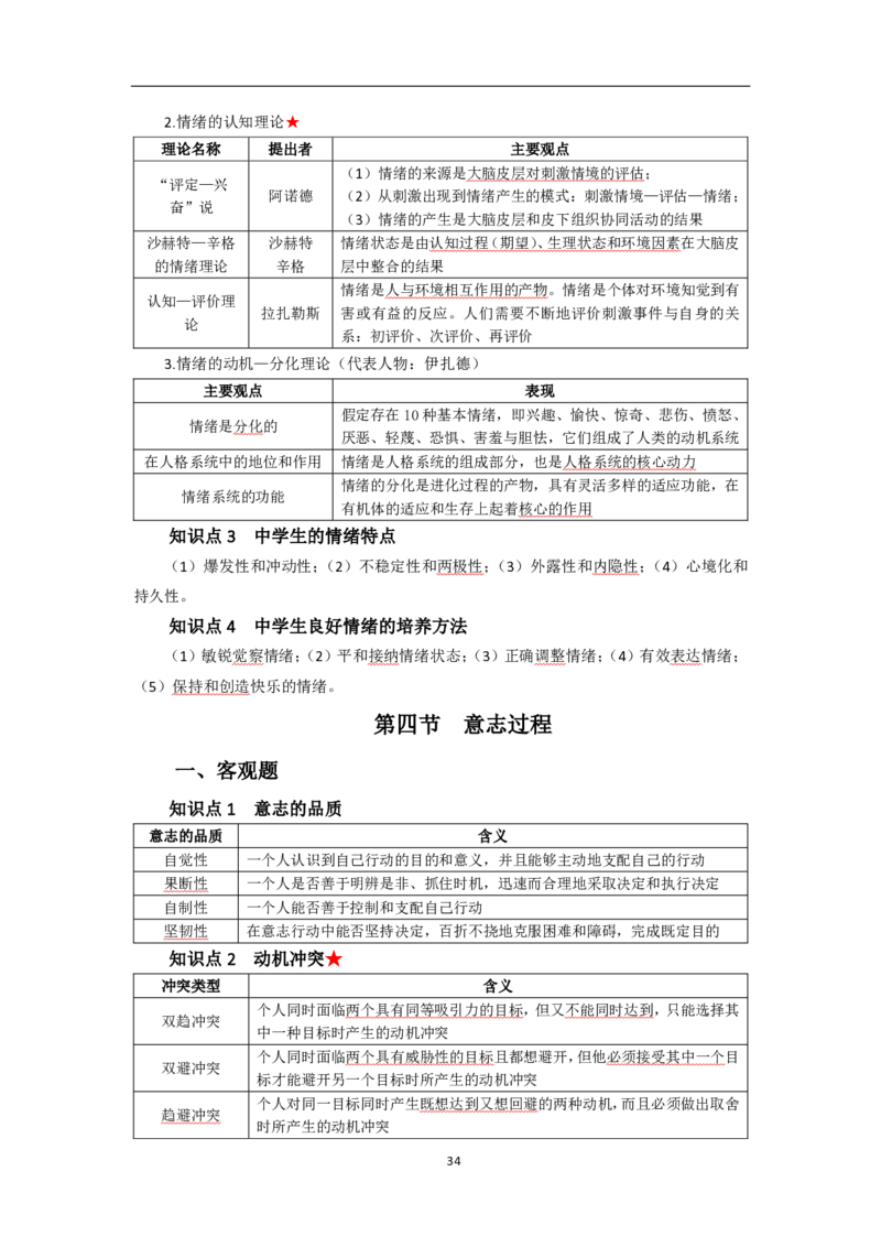 中学教育知识与能力考前必备知识点清单_教资_2026上半年中学教资笔试（更新中）_03教资笔试高频考点清单（科一+科二+科三）