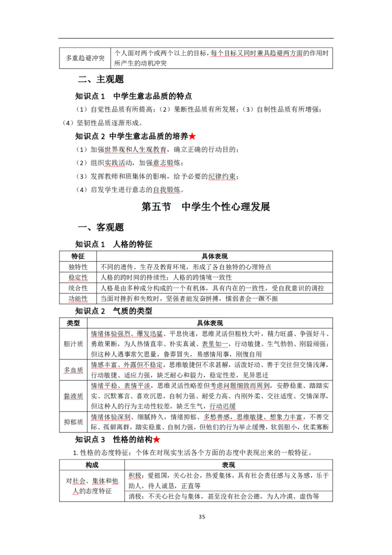 中学教育知识与能力考前必备知识点清单_教资_2026上半年中学教资笔试（更新中）_03教资笔试高频考点清单（科一+科二+科三）