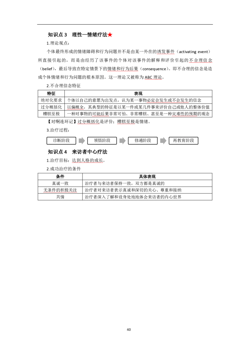 中学教育知识与能力考前必备知识点清单_教资_2026上半年中学教资笔试（更新中）_03教资笔试高频考点清单（科一+科二+科三）