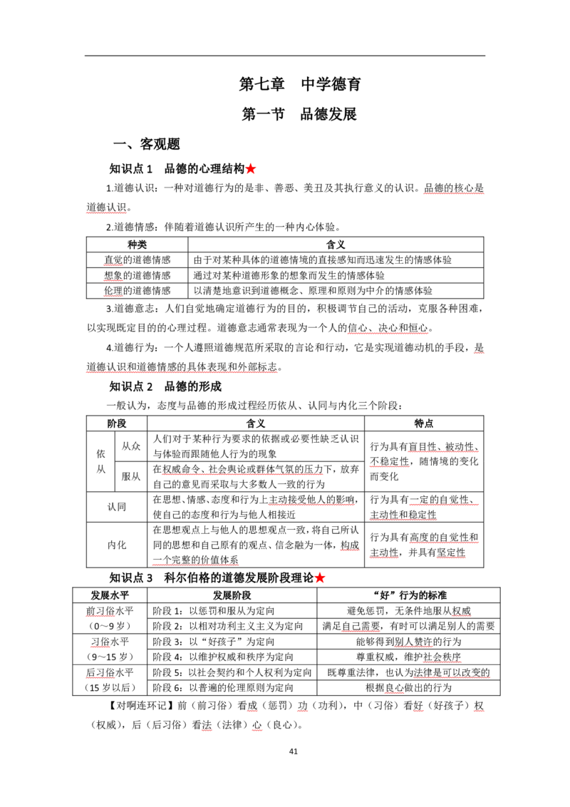 中学教育知识与能力考前必备知识点清单_教资_2026上半年中学教资笔试（更新中）_03教资笔试高频考点清单（科一+科二+科三）