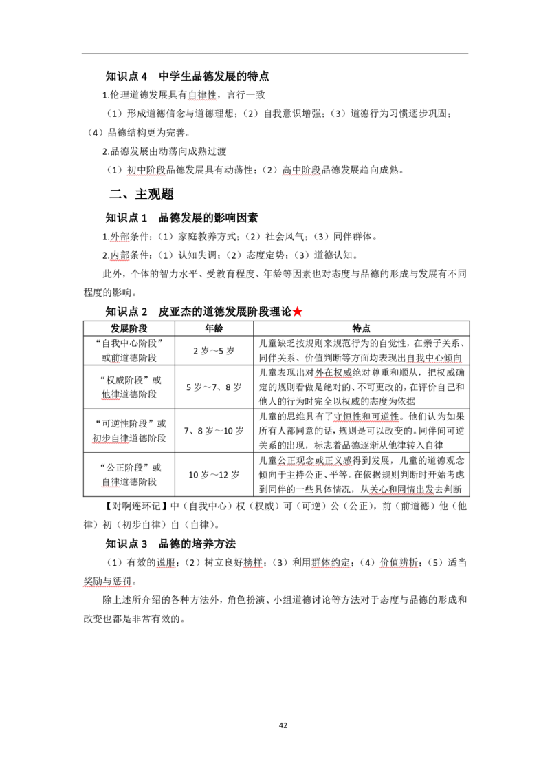 中学教育知识与能力考前必备知识点清单_教资_2026上半年中学教资笔试（更新中）_03教资笔试高频考点清单（科一+科二+科三）