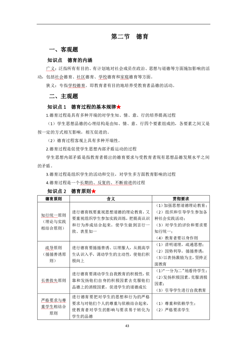 中学教育知识与能力考前必备知识点清单_教资_2026上半年中学教资笔试（更新中）_03教资笔试高频考点清单（科一+科二+科三）