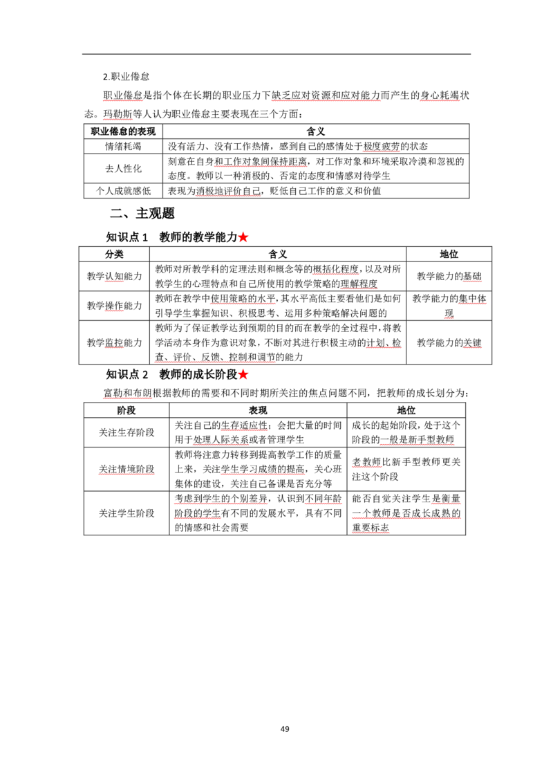 中学教育知识与能力考前必备知识点清单_教资_2026上半年中学教资笔试（更新中）_03教资笔试高频考点清单（科一+科二+科三）