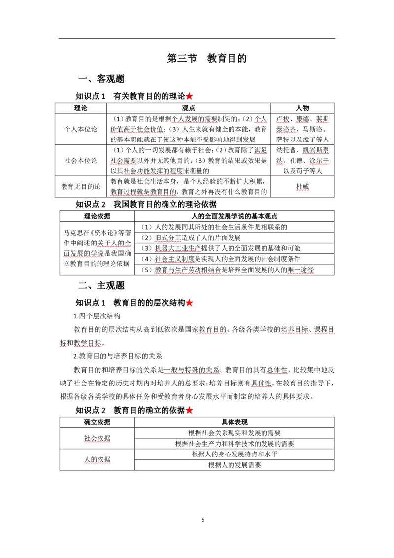中学教育知识与能力考前必备知识点清单_教资_2026上半年中学教资笔试（更新中）_03教资笔试高频考点清单（科一+科二+科三）