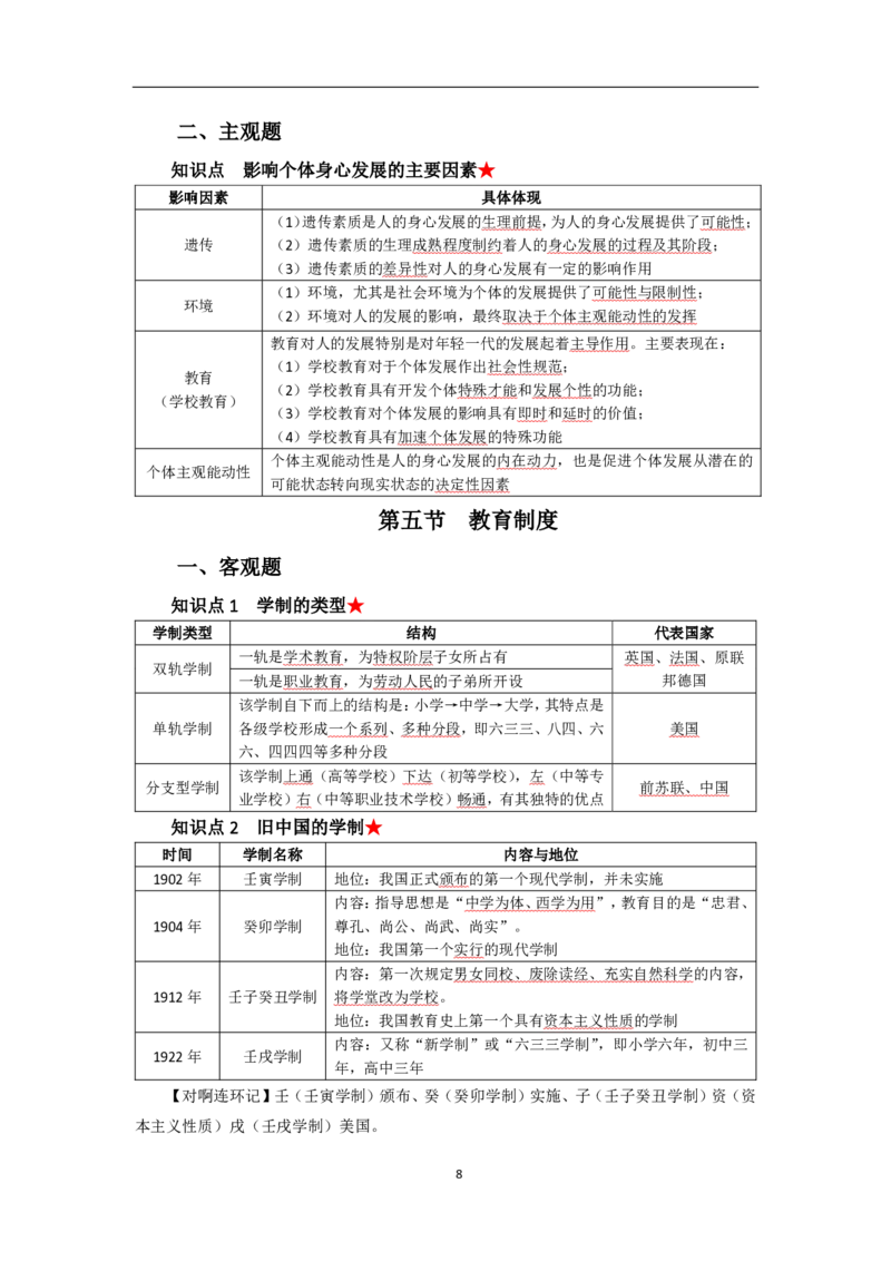 中学教育知识与能力考前必备知识点清单_教资_2026上半年中学教资笔试（更新中）_03教资笔试高频考点清单（科一+科二+科三）