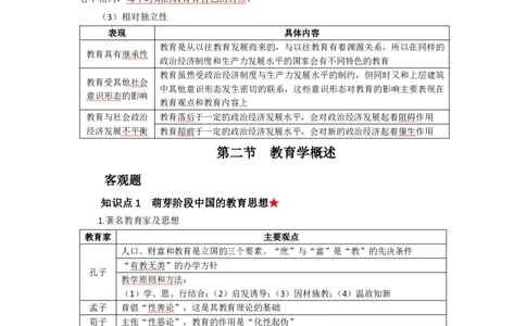 中学教育知识与能力考前必备知识点清单_教资_2026上半年中学教资笔试（更新中）_03教资笔试高频考点清单（科一+科二+科三）