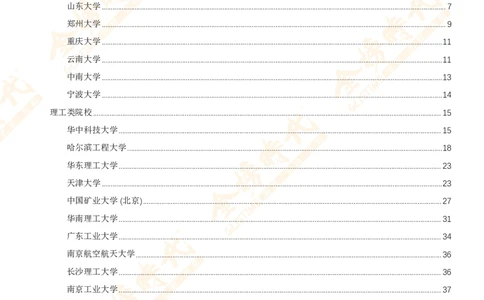 考研复试热门院校英语口语真题集锦_26考研复试_复试网课（最新版，含机构讲义）_00.2026金榜复试资料包