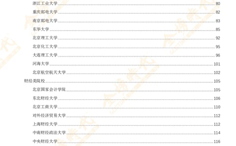 考研复试热门院校英语口语真题集锦_26考研复试_复试网课（最新版，含机构讲义）_00.2026金榜复试资料包