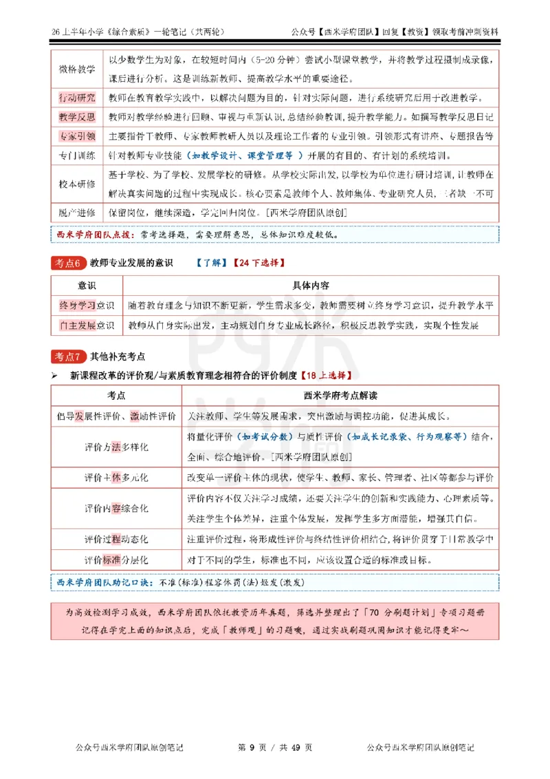 26上小学《综合素质》一轮笔记_教资_26上西米学府一轮重点笔记（小学科一）