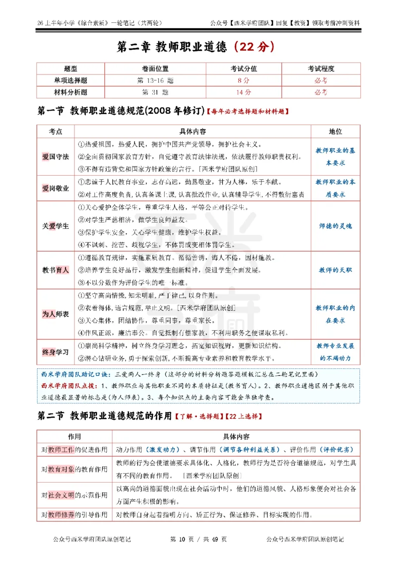 26上小学《综合素质》一轮笔记_教资_26上西米学府一轮重点笔记（小学科一）