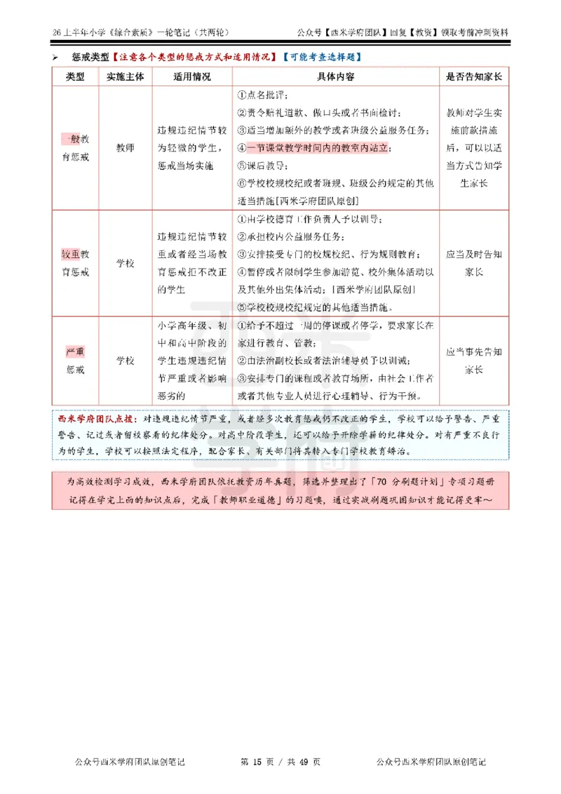 26上小学《综合素质》一轮笔记_教资_26上西米学府一轮重点笔记（小学科一）