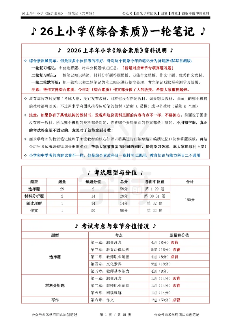 26上小学《综合素质》一轮笔记_教资_26上西米学府一轮重点笔记（小学科一）