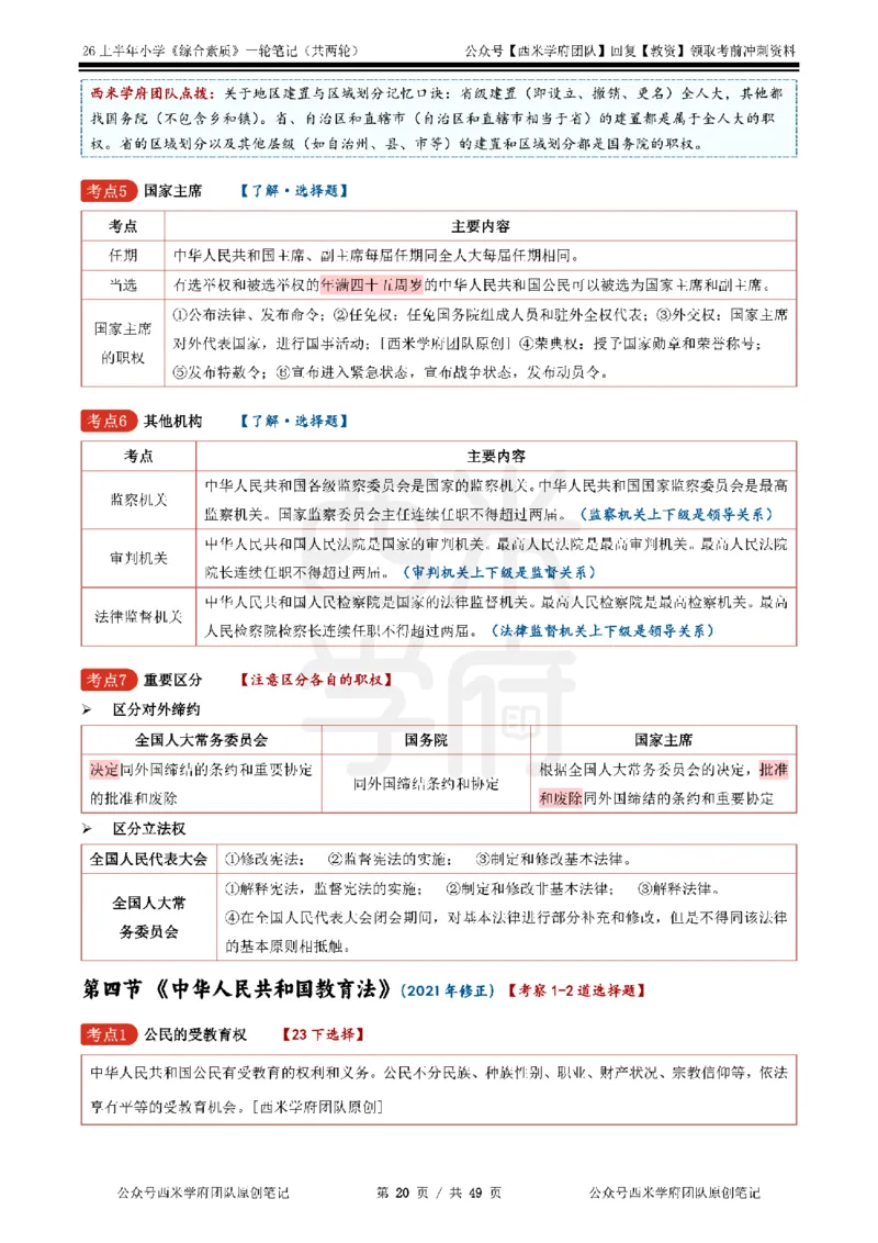 26上小学《综合素质》一轮笔记_教资_26上西米学府一轮重点笔记（小学科一）