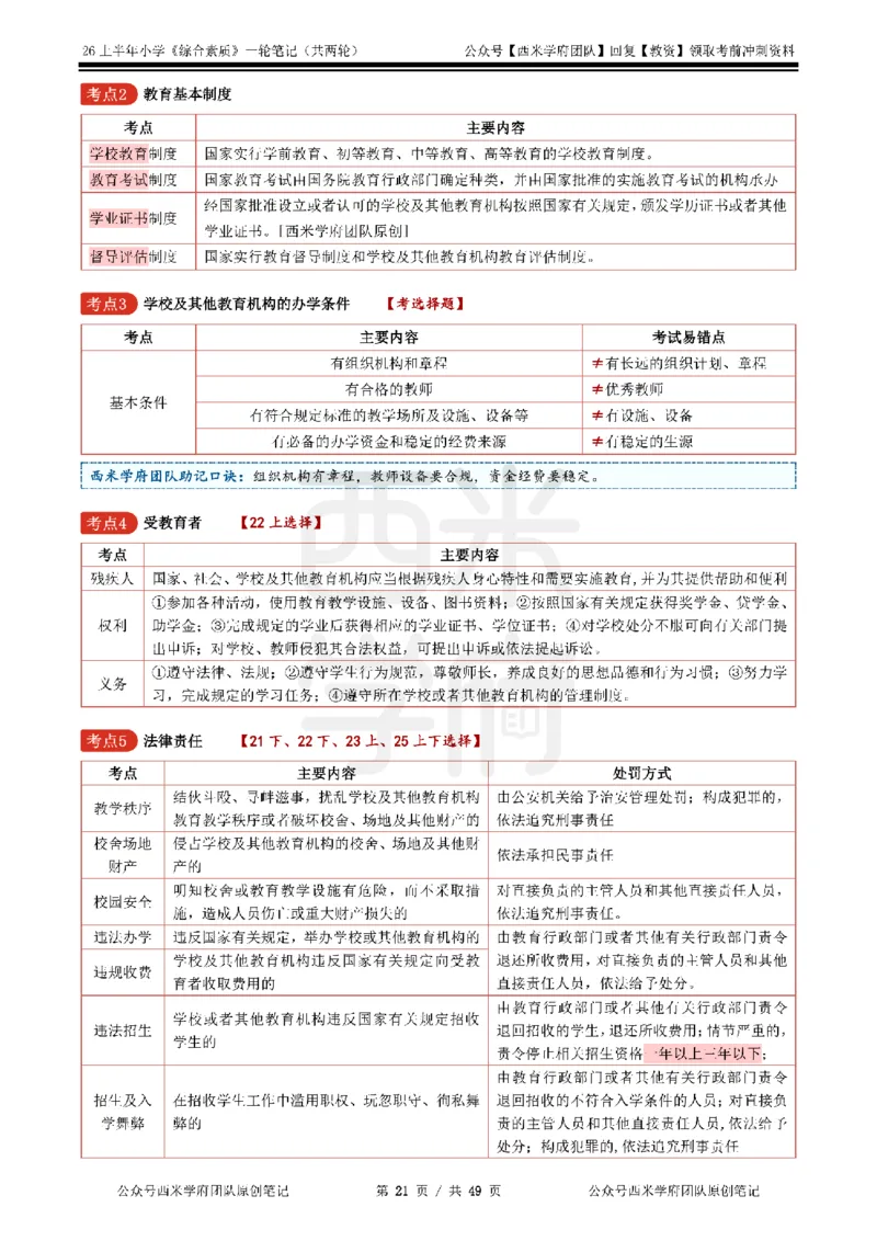 26上小学《综合素质》一轮笔记_教资_26上西米学府一轮重点笔记（小学科一）