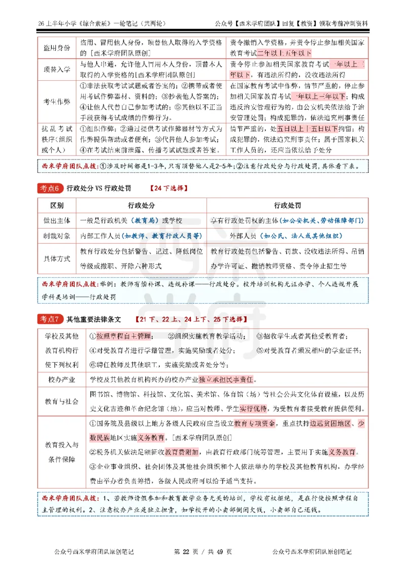 26上小学《综合素质》一轮笔记_教资_26上西米学府一轮重点笔记（小学科一）