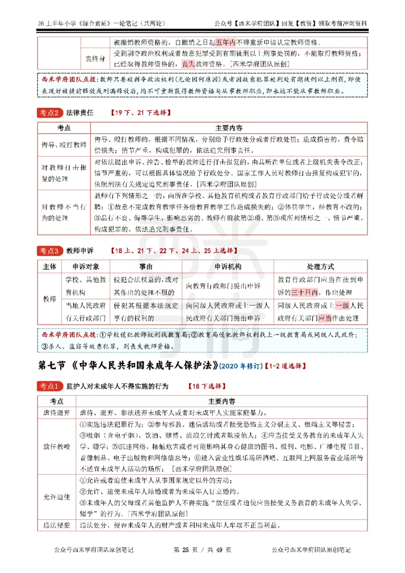 26上小学《综合素质》一轮笔记_教资_26上西米学府一轮重点笔记（小学科一）
