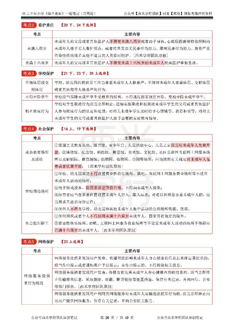 26上小学《综合素质》一轮笔记_教资_26上西米学府一轮重点笔记（小学科一）
