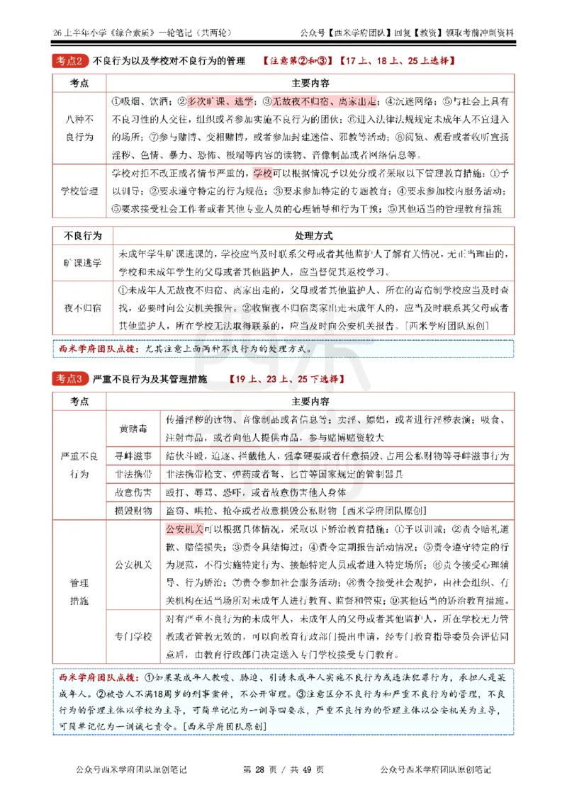 26上小学《综合素质》一轮笔记_教资_26上西米学府一轮重点笔记（小学科一）